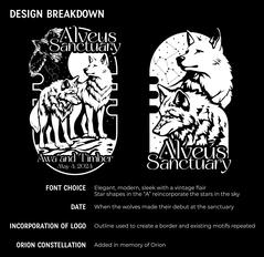 Explanation of design choices